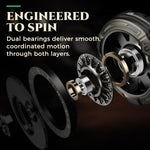 Exploded view of the D20 decision roulette dual-bearing mechanism and rotating layers.